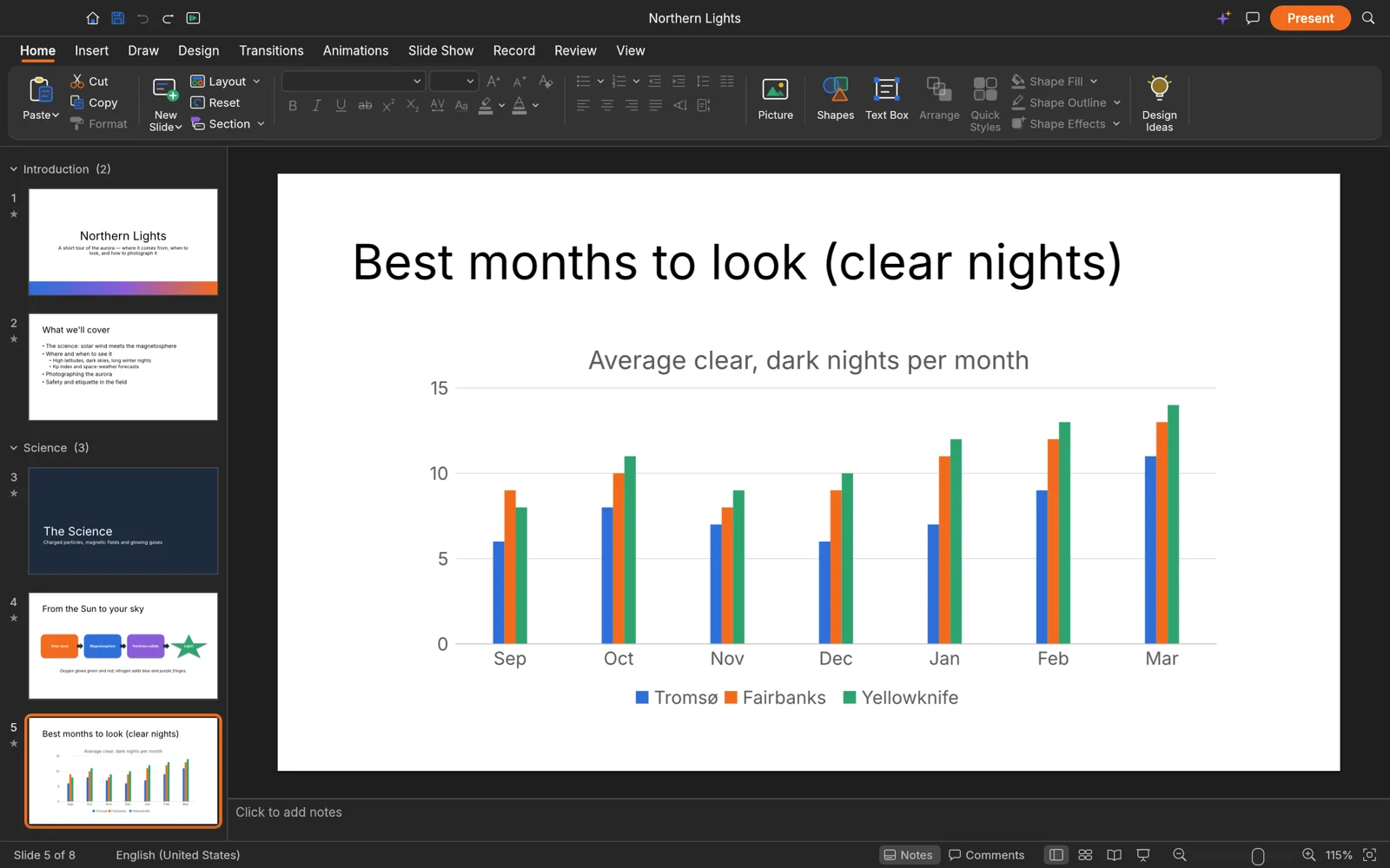 DeckCraft dark mode editing a presentation slide featuring a native chart